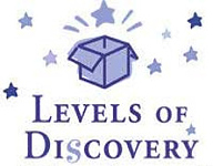 LEVELS OF DISCOVERY